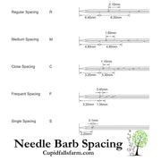 Felting needle barb spacing diagram showing regular barb placement along the needle shaft - Cupid Falls Farm