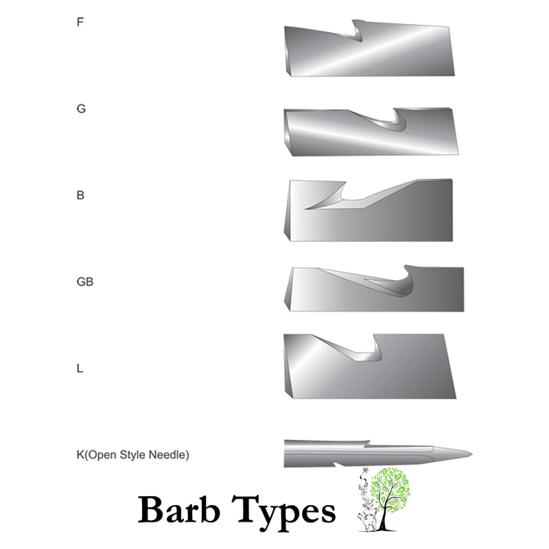 Felting Needle barb types - Cupid Falls Farm