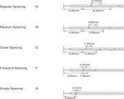 36 Gauge Spiral felting needles - Wholesale - Cupid Falls Farm