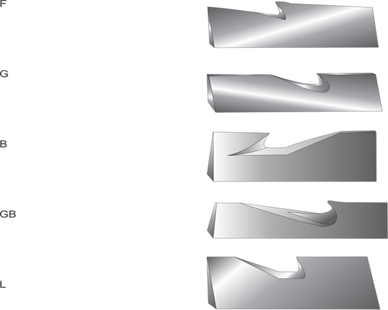 40 Gauge triangular felting needles. - Cupid Falls Farm